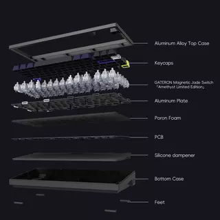 ATK RS7 PRO -  RGB Hall Effect Gaming Keyboard