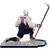 McFarlane Toys NHL ALEX OVECHKIN ALL-TIME GOALS LEADER Resin Statue