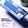 Dark Project x GeekBoy Keycaps - 2 Skins in 1 set [ANSI & ISO]