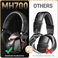 MH700 Over-Ear Studio Headphones