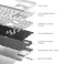 Dark Project ALU87 Fuji II - Mechanical Gaming Keyboard (ANSI UA)